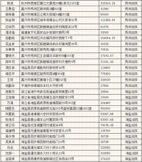 518109是哪里的邮政编码?平湖的区号是多少钱-图2 518109是哪里的邮政编码?平湖的区号是多少钱-图2