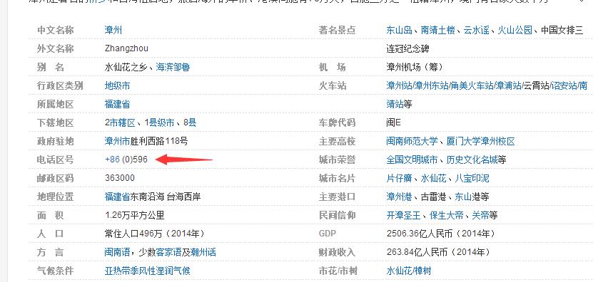 0713开头是哪里的?黄梅区号是多少-图3 0713开头是哪里的?黄梅区号是多少-图3