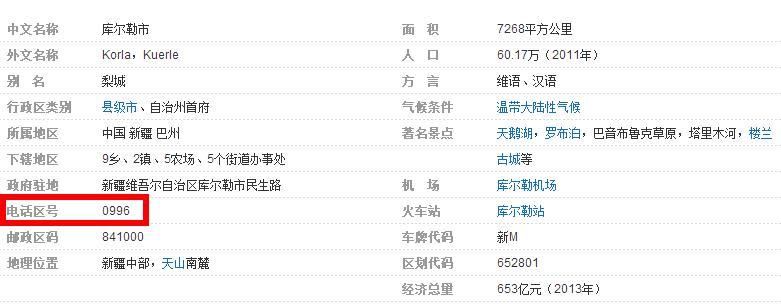 0713开头是哪里的?黄梅区号是多少-图2 0713开头是哪里的?黄梅区号是多少-图2