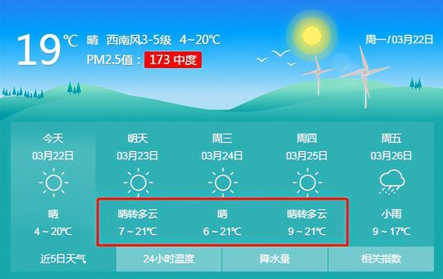 廊坊冬天最低多少度?廊坊天气明天多少度-图3 廊坊冬天最低多少度?廊坊天气明天多少度-图3