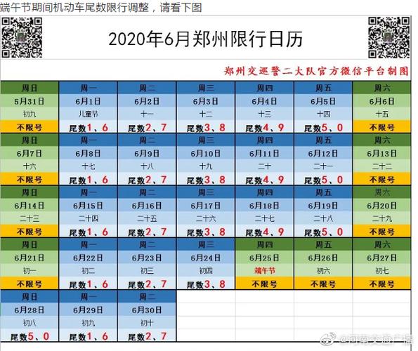 郑州五一车限号吗?郑州五月天气多少-图3 郑州五一车限号吗?郑州五月天气多少-图3