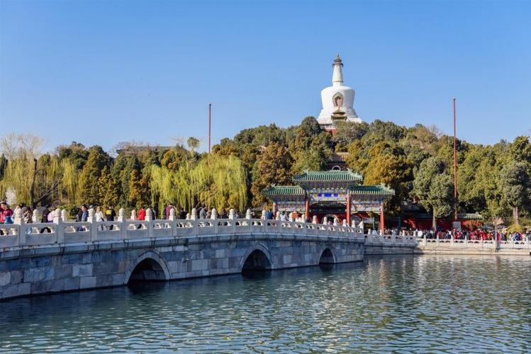 北京北海公园气温多少?北海最高温度是多少-图1 北京北海公园气温多少?北海最高温度是多少-图1