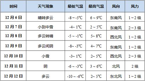 陇上江南天水是什么意思?天水天气潮湿度多少-图1 陇上江南天水是什么意思?天水天气潮湿度多少-图1