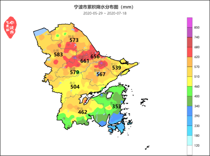 宁波全年气温?浙江宁波今天多少度-图2 宁波全年气温?浙江宁波今天多少度-图2