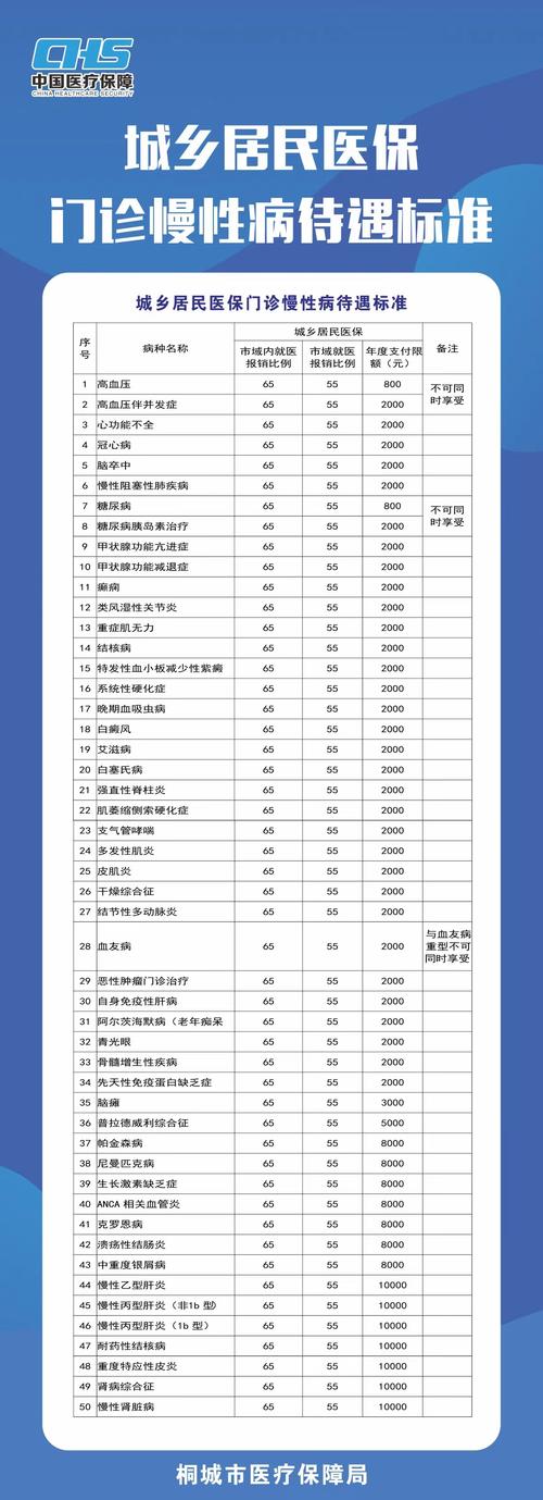 340888是哪里身份证?桐城区号是多少钱-图3 340888是哪里身份证?桐城区号是多少钱-图3
