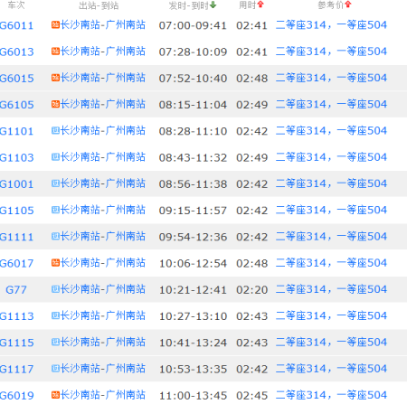 郴州西到长沙南的高铁途经哪些地方?13O6到商丘多少时间-图3 郴州西到长沙南的高铁途经哪些地方?13O6到商丘多少时间-图3