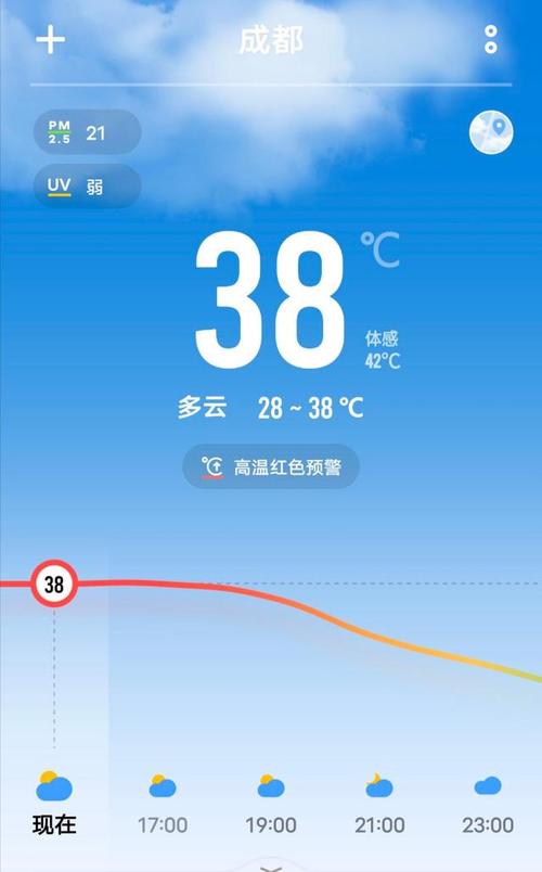 2023年浙江慈溪要不要限电?慈溪天气预报告多少雨-图2 2023年浙江慈溪要不要限电?慈溪天气预报告多少雨-图2