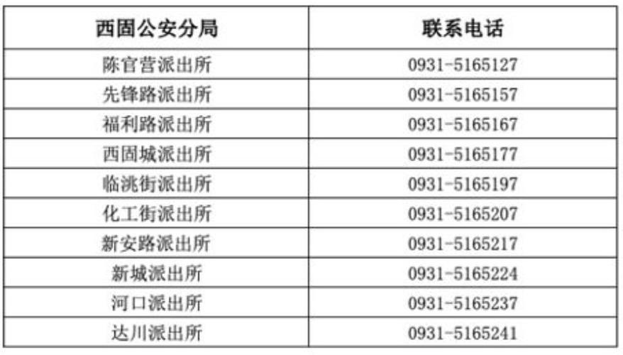 0710是什么意思?襄阳电话区号是多少-图3 0710是什么意思?襄阳电话区号是多少-图3