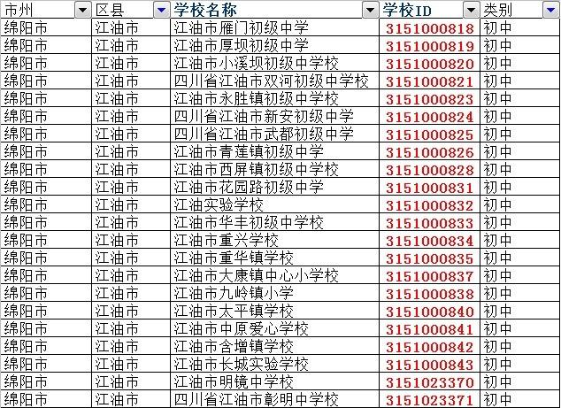 四川的区号是什么?石棉离江油多少-图1 四川的区号是什么?石棉离江油多少-图1