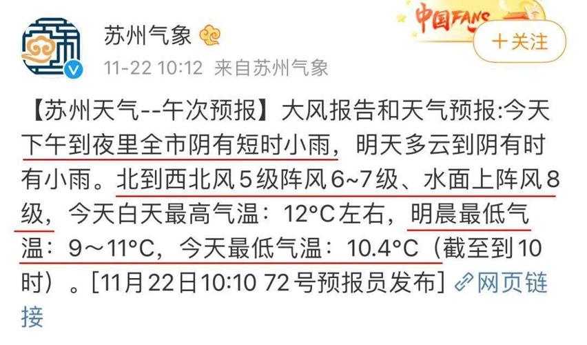 苏州冬天最冷多少度?苏州今天湿度是多少度-图2 苏州冬天最冷多少度?苏州今天湿度是多少度-图2