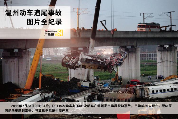 7月23日发生了什么事?浙江温州多少日-图1 7月23日发生了什么事?浙江温州多少日-图1