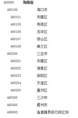 云南贵州区号多少?楚雄区号是多少-图1 云南贵州区号多少?楚雄区号是多少-图1