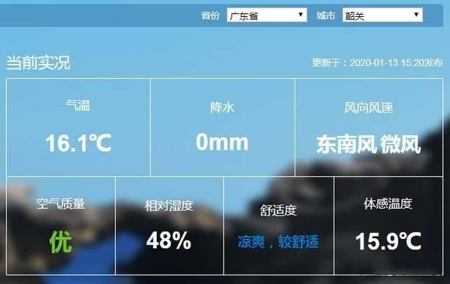 广东最高湿度多少?广东的温度是多少度-图2 广东最高湿度多少?广东的温度是多少度-图2