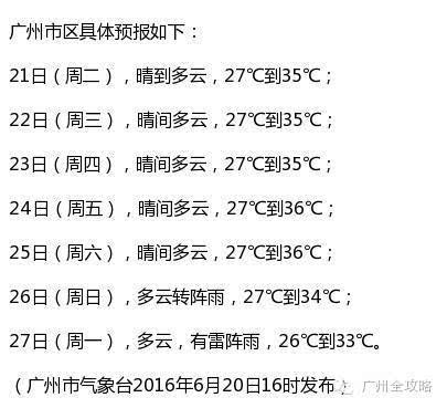 广州空气湿度一般多少?广东今天的温度是多少-图2 广州空气湿度一般多少?广东今天的温度是多少-图2