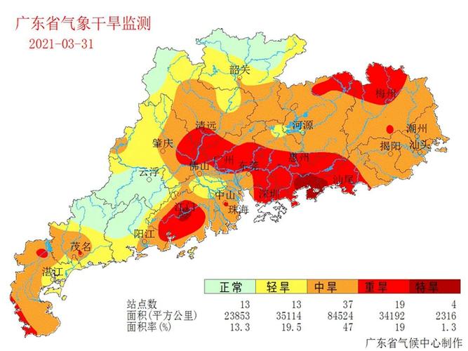 2020 12月广东的平均温度?广东今天的温度是多少度-图3 2020 12月广东的平均温度?广东今天的温度是多少度-图3