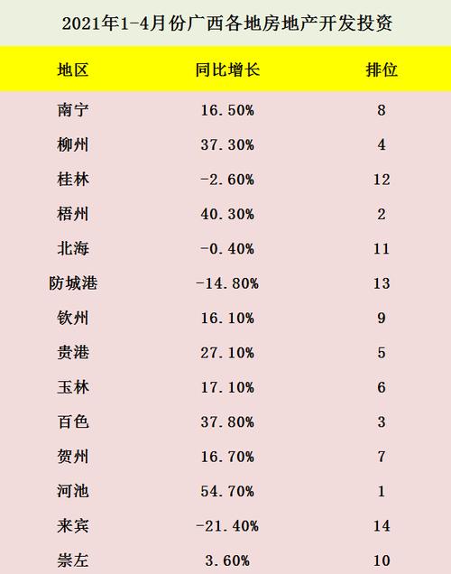广西河池的区号是多少?广西河池区号是多少-图3 广西河池的区号是多少?广西河池区号是多少-图3