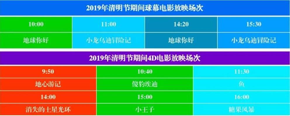 安徽省科技馆新馆开放时间?合肥清明节气温多少度-图1 安徽省科技馆新馆开放时间?合肥清明节气温多少度-图1