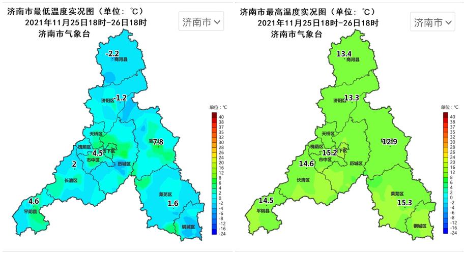 济南冬天最低温度是多少?济南最高温度是多少度-图2 济南冬天最低温度是多少?济南最高温度是多少度-图2