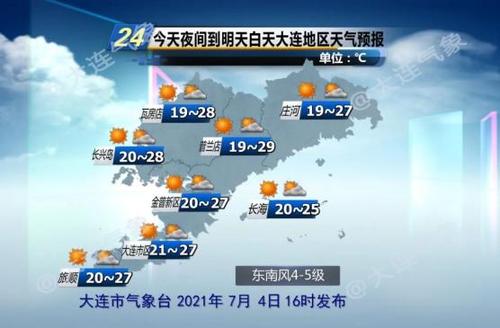 大连一年的天气历史数据?大连历史气温是多少-图2 大连一年的天气历史数据?大连历史气温是多少-图2