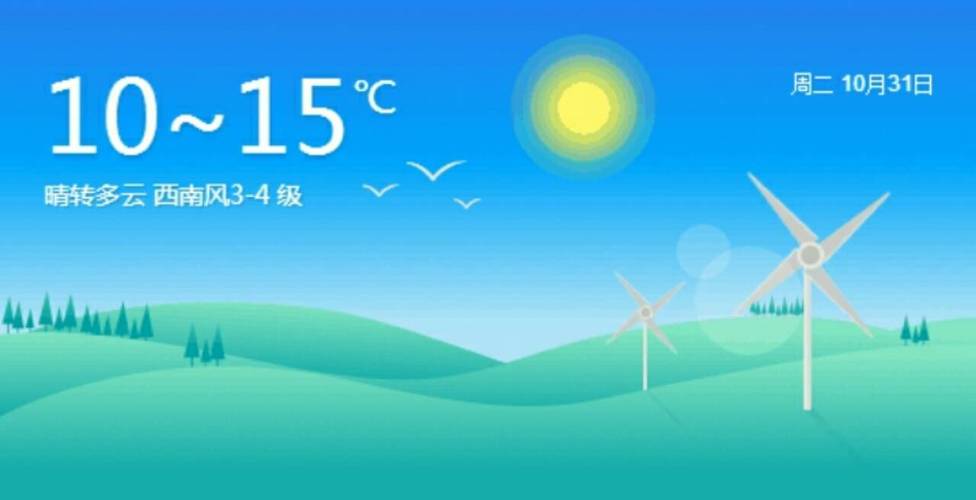 天气预报每天都会说的准吗?天气预报长期是多少天-图3 天气预报每天都会说的准吗?天气预报长期是多少天-图3