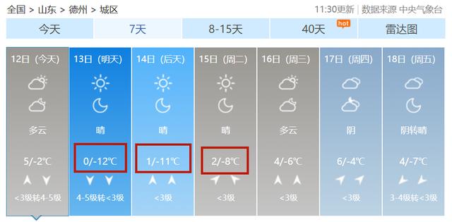 德州冬天最冷多少度?山东德州2月份天气温度是多少-图3 德州冬天最冷多少度?山东德州2月份天气温度是多少-图3