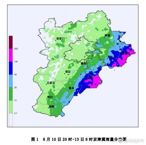 保定地区山区多还是平原多?沧州风速多少m每秒-图2 保定地区山区多还是平原多?沧州风速多少m每秒-图2