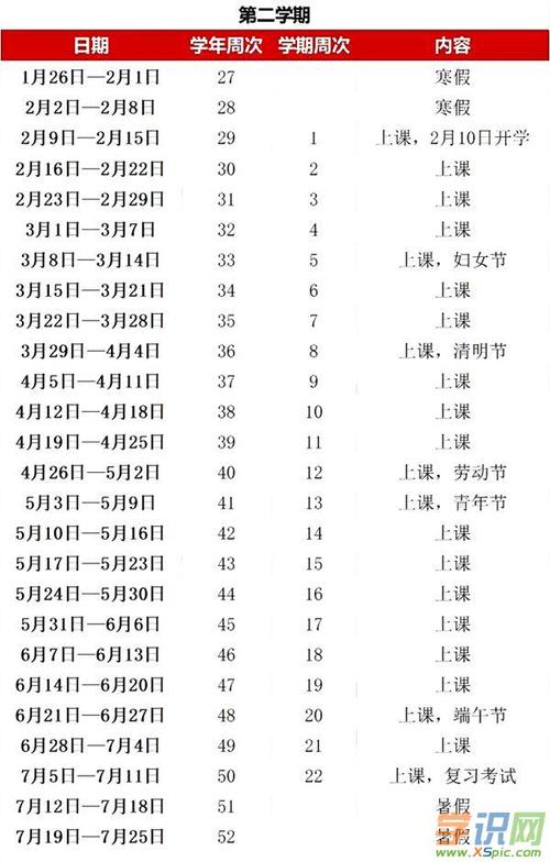 2021广州中学放假时间?广州10月12日多少度-图1 2021广州中学放假时间?广州10月12日多少度-图1