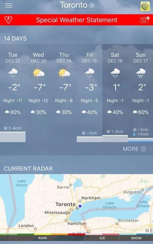 多伦多天气30天预报?多伦多12月温度是多少钱-图3 多伦多天气30天预报?多伦多12月温度是多少钱-图3