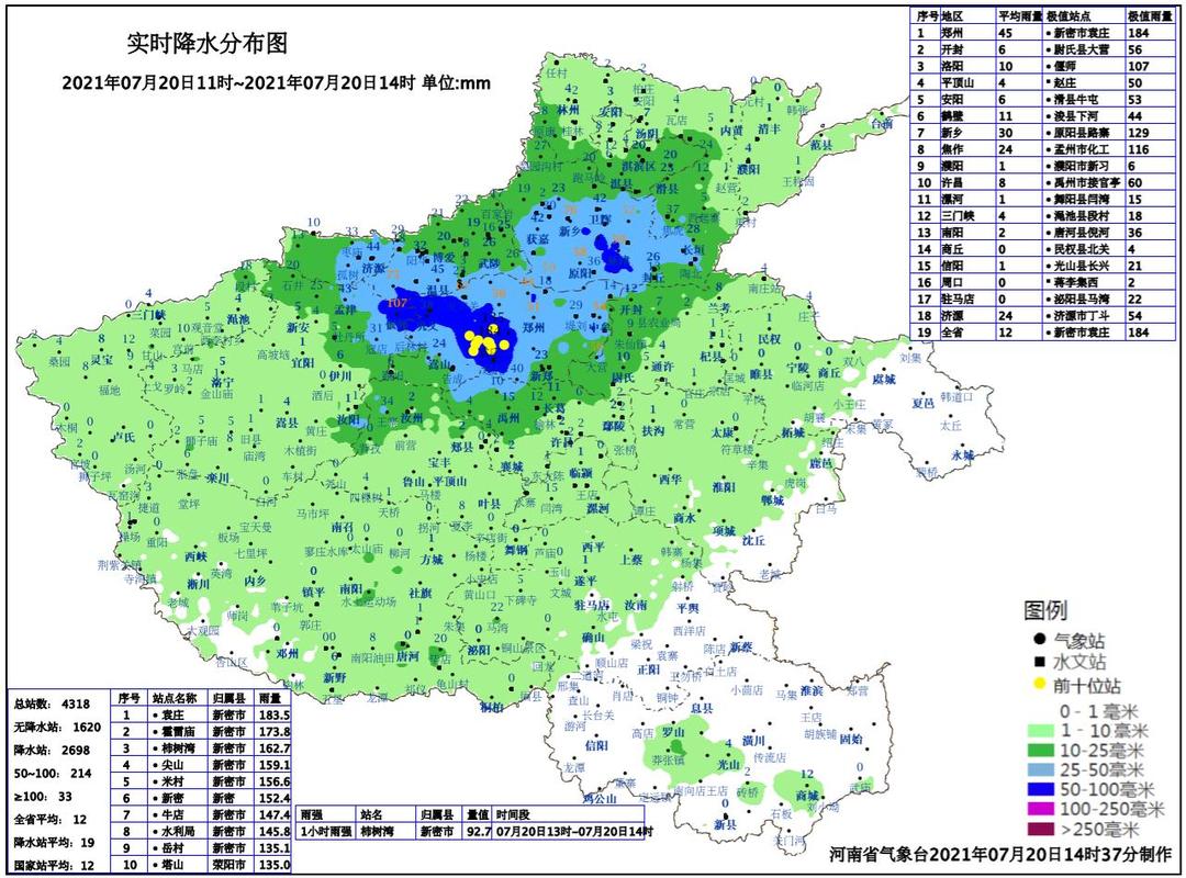 2021年河南一共下了几次雪?11月底河南气温是多少-图3 2021年河南一共下了几次雪?11月底河南气温是多少-图3