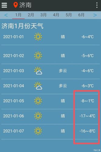 2021年12月济南历史天气查询?青岛12月气温多少度-图1 2021年12月济南历史天气查询?青岛12月气温多少度-图1