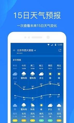 北京空气湿度多少?今天的湿度是多少 北京-图3 北京空气湿度多少?今天的湿度是多少 北京-图3