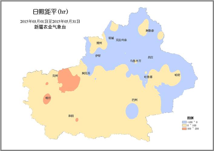 新疆和田的气候怎么样?新疆和田年降水量是多少-图1 新疆和田的气候怎么样?新疆和田年降水量是多少-图1