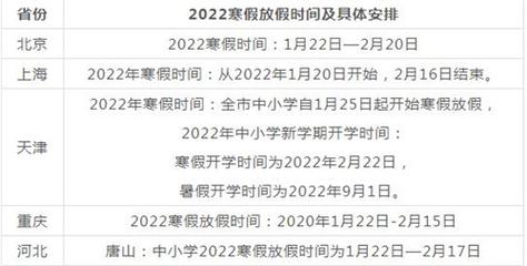 2022中小学寒假放假时间表绥化?绥化明天多少-图2 2022中小学寒假放假时间表绥化?绥化明天多少-图2