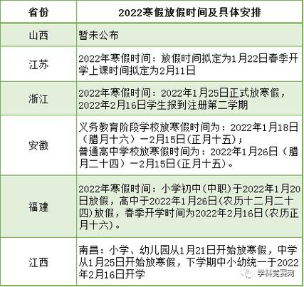 2022中小学寒假放假时间表绥化?绥化明天多少-图1 2022中小学寒假放假时间表绥化?绥化明天多少-图1