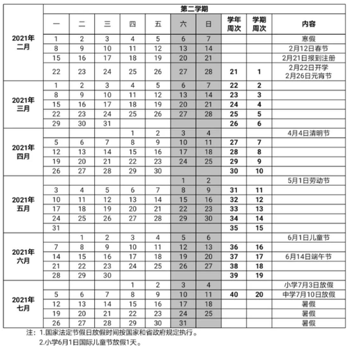 2022中小学寒假放假时间表绥化?绥化明天多少-图3 2022中小学寒假放假时间表绥化?绥化明天多少-图3