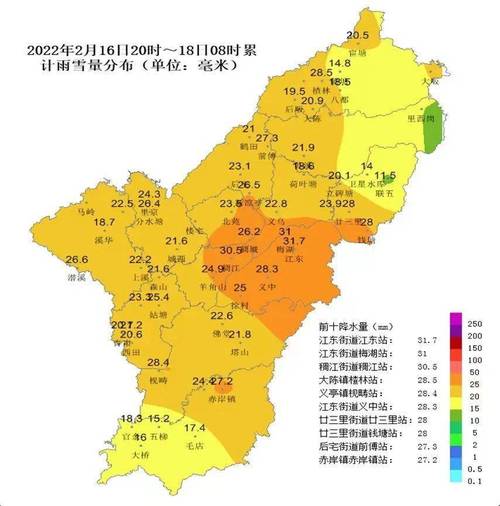 义乌冬天有多冷?浙江义务腊月温度多少-图3 义乌冬天有多冷?浙江义务腊月温度多少-图3