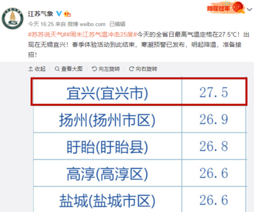 宜兴在江苏哪里?宜兴冬天温度在多少度-图1 宜兴在江苏哪里?宜兴冬天温度在多少度-图1