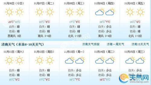 2021年1月6日济南气温多少度?济南明天多少度-图1 2021年1月6日济南气温多少度?济南明天多少度-图1