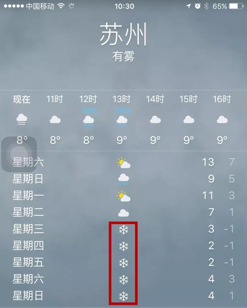 苏州40度天气正常吗?苏州天气今天多少度-图3 苏州40度天气正常吗?苏州天气今天多少度-图3