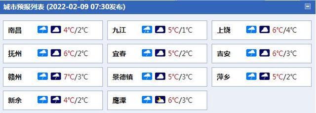 广西宜春年平均气温多少?江西省宜春市冬季气温是多少-图1 广西宜春年平均气温多少?江西省宜春市冬季气温是多少-图1