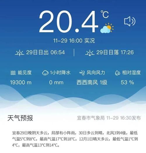 宜春一年中最冷的时候温度会达到多少度?宜春市最低气温是多少-图1 宜春一年中最冷的时候温度会达到多少度?宜春市最低气温是多少-图1