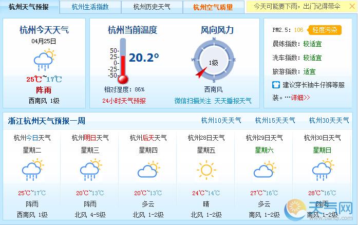 2023年杭州夏天会有多热?杭州天气最高温度多少-图2 2023年杭州夏天会有多热?杭州天气最高温度多少-图2