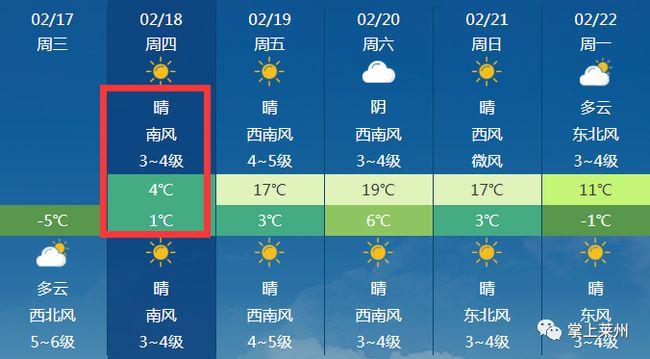 莱州市气象特征?莱州一月份温度多少-图2 莱州市气象特征?莱州一月份温度多少-图2