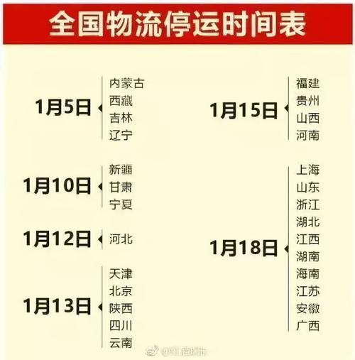 2021年11月哪些城市快递停运吗？11月河南温度是多少号-图3