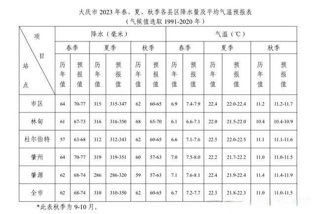2023年南宁市煤气多少钱一罐?南宁市天气煤气多少钱一方-图1 2023年南宁市煤气多少钱一罐?南宁市天气煤气多少钱一方-图1