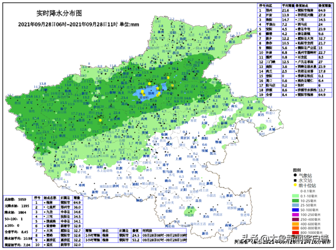 2021年元月至二月郑州最低气温多少?郑州现在温度是多少钱-图1 2021年元月至二月郑州最低气温多少?郑州现在温度是多少钱-图1