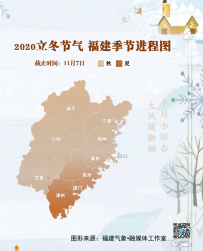 福建冬天冷吗?福建省冬天多少度-图3 福建冬天冷吗?福建省冬天多少度-图3