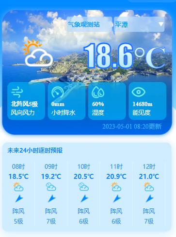 4月份福建平潭岛温度?明天平潭温度多少-图1 4月份福建平潭岛温度?明天平潭温度多少-图1