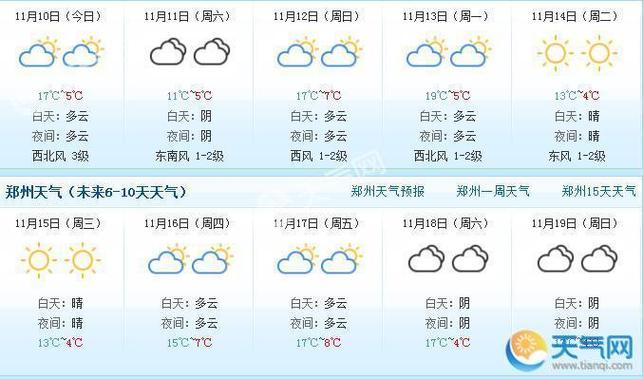 河南降雨与飞机有关吗?郑州天气气压是多少钱-图3 河南降雨与飞机有关吗?郑州天气气压是多少钱-图3