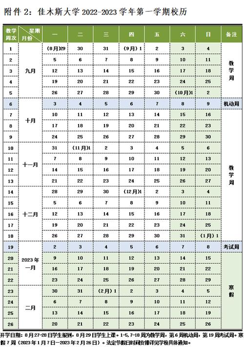 2010年到2022年是十年吗?1年有多少天及多少周-图1 2010年到2022年是十年吗?1年有多少天及多少周-图1